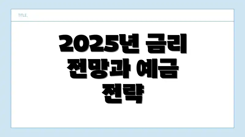 2025년 금리 전망과 예금 전략