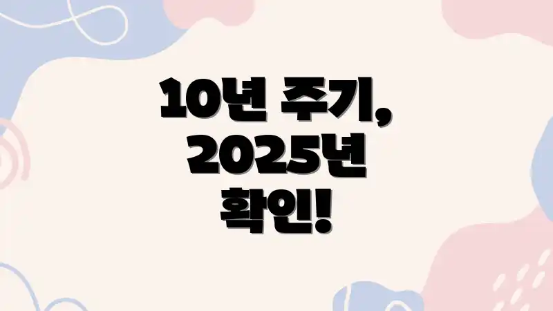 10년 주기, 2025년 확인!